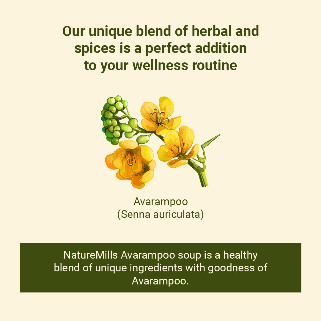 Herbal Blood Sugar Control