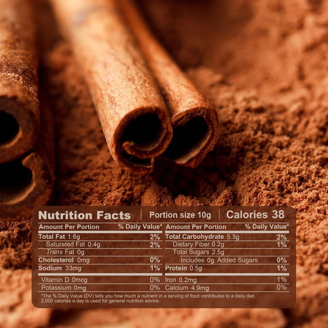Cinnamon Nutrition Facts