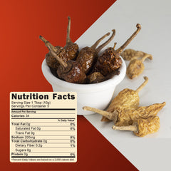 Mor Milagai Vathal Nutrition