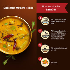 South Indian Spice Blend