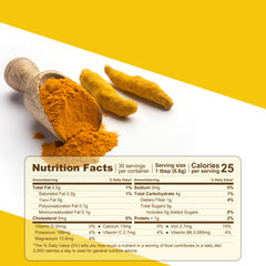 Natural Antioxidant Turmeric